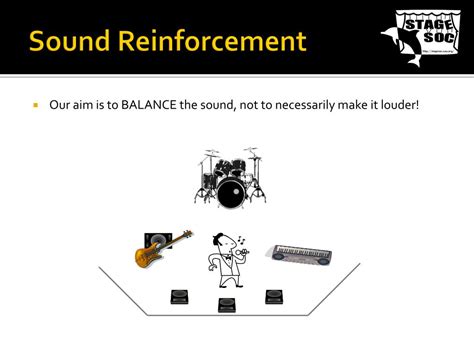 The Basics of Sound Reinforcement